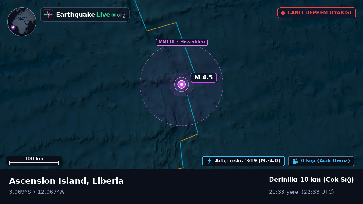 Güney Atlantik Okyanusu (Liberia)