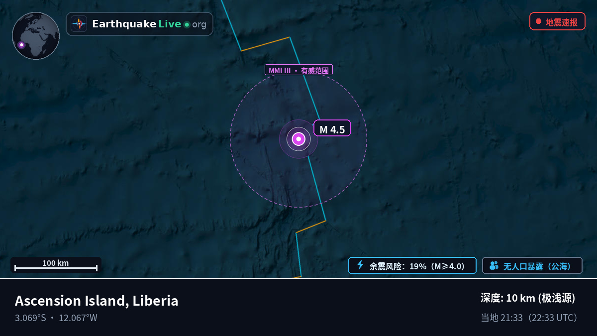 南大西洋 (Liberia)