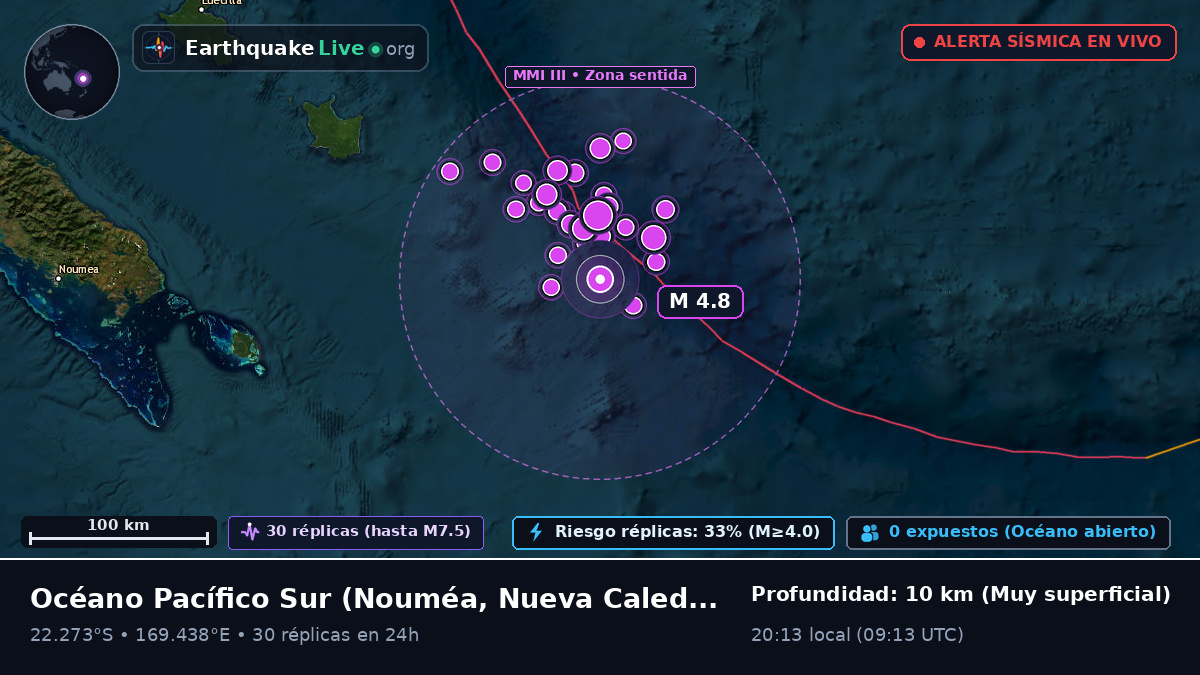 Océano Pacífico Sur (Nueva Caledonia)