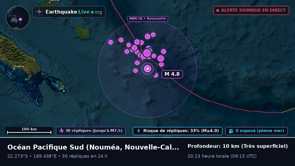 Océan Pacifique Sud (Nouvelle-Calédonie)