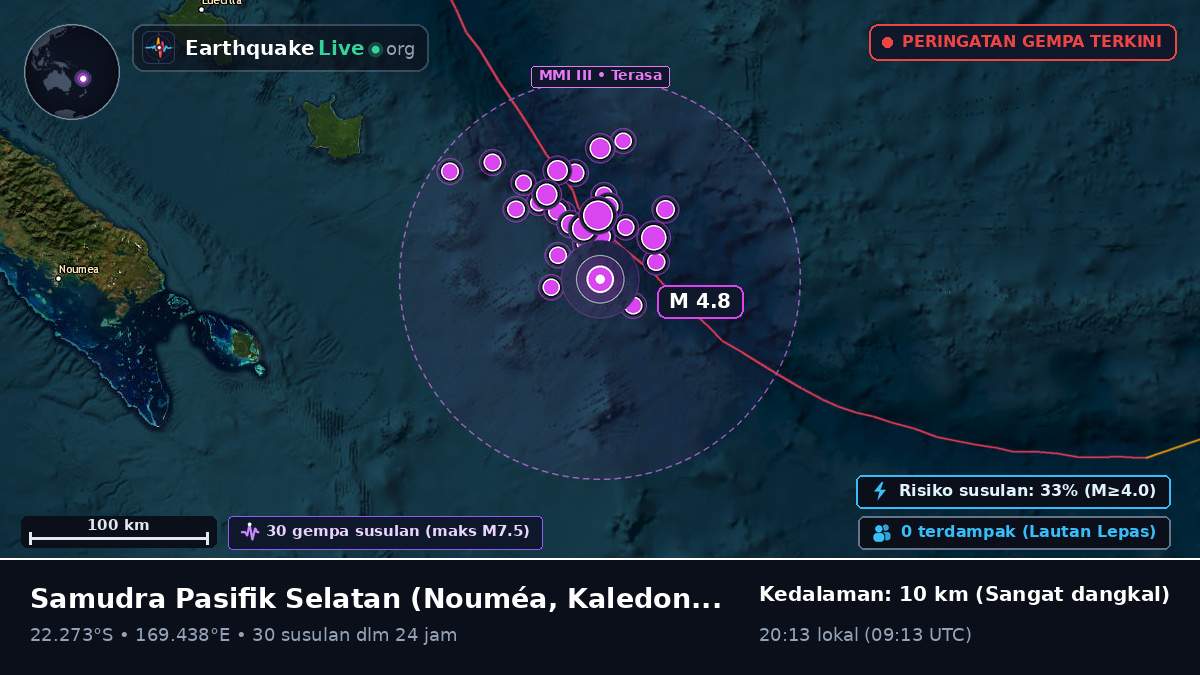 Samudra Pasifik Selatan (Kaledonia Baru)