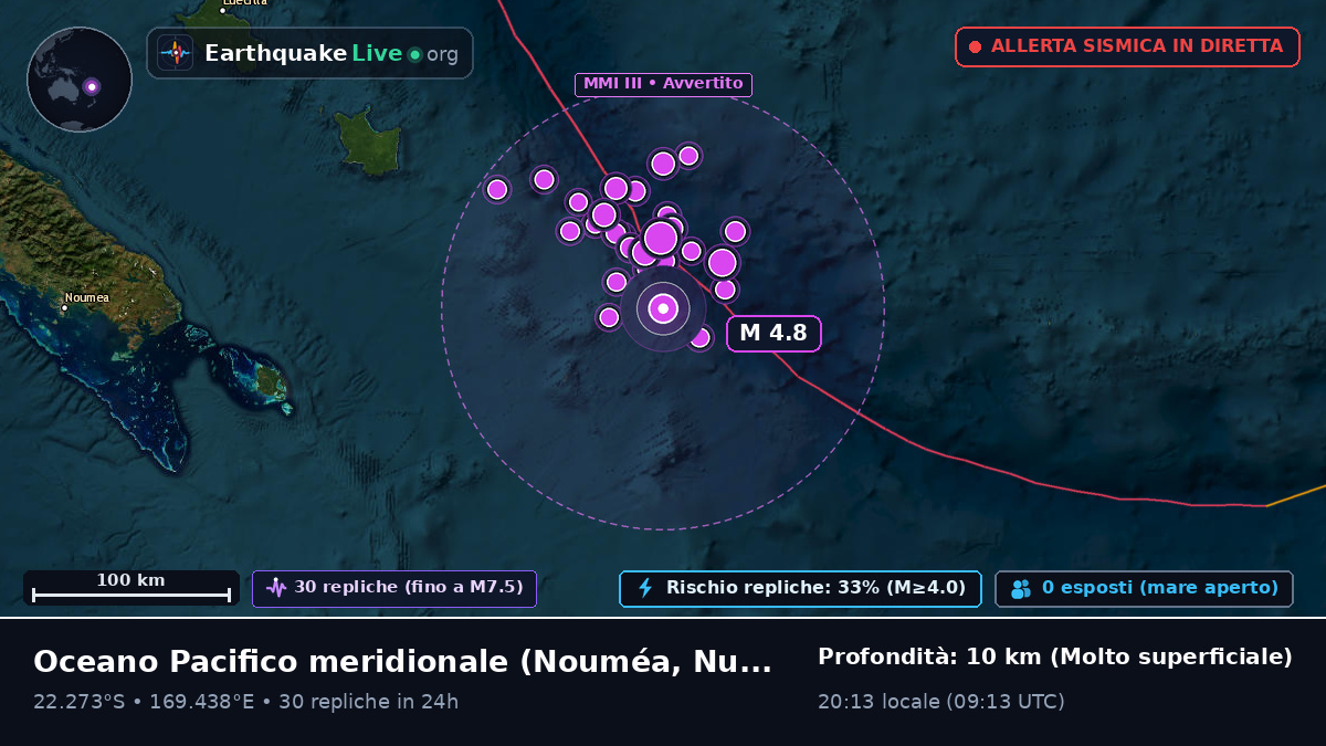 Oceano Pacifico meridionale (Nuova Caledonia)