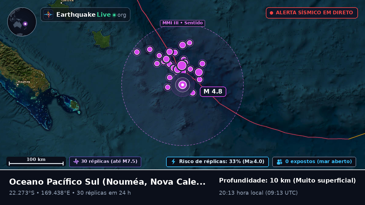 Oceano Pacífico Sul (Nova Caledónia)