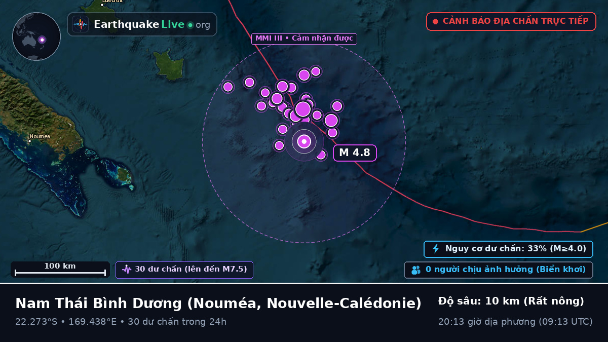 Nam Thái Bình Dương (Nouvelle-Calédonie)