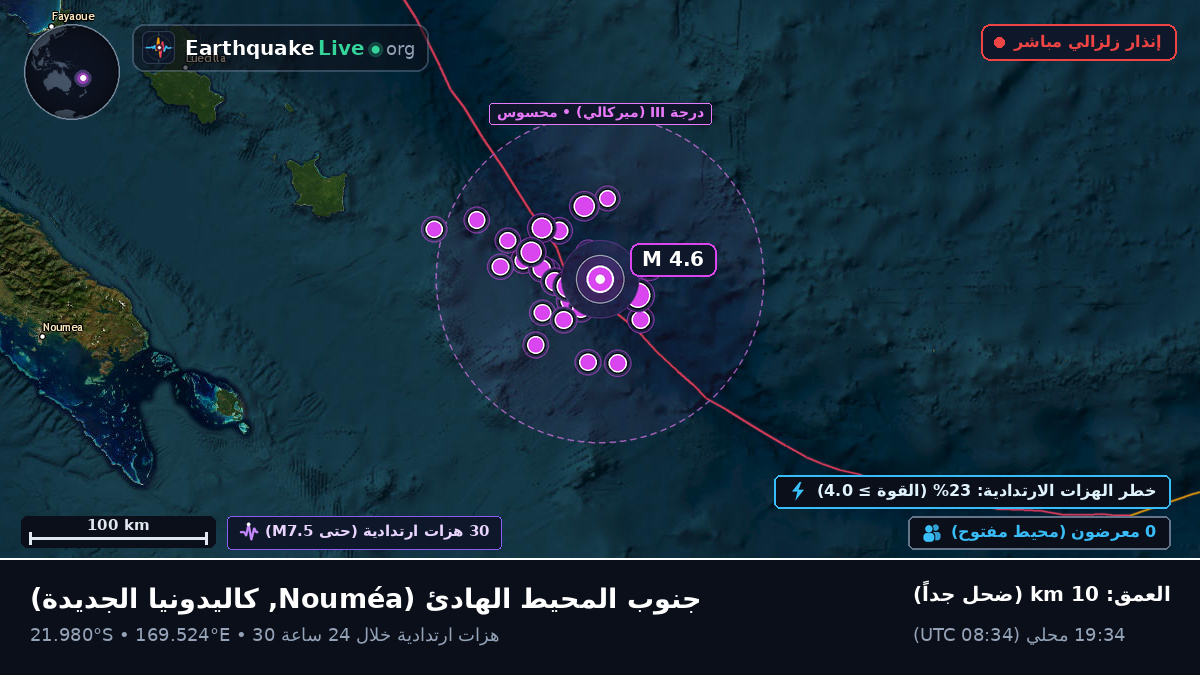 جنوب المحيط الهادئ (كاليدونيا الجديدة)