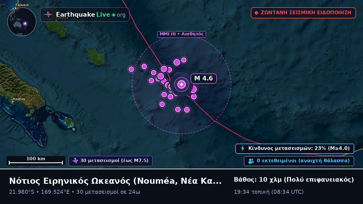 Νότιος Ειρηνικός Ωκεανός (Νέα Καληδονία)