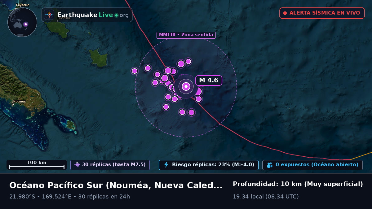 Océano Pacífico Sur (Nueva Caledonia)