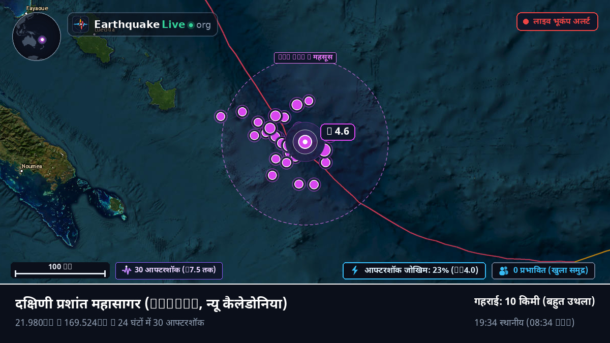 दक्षिणी प्रशांत महासागर (न्यू कैलेडोनिया)