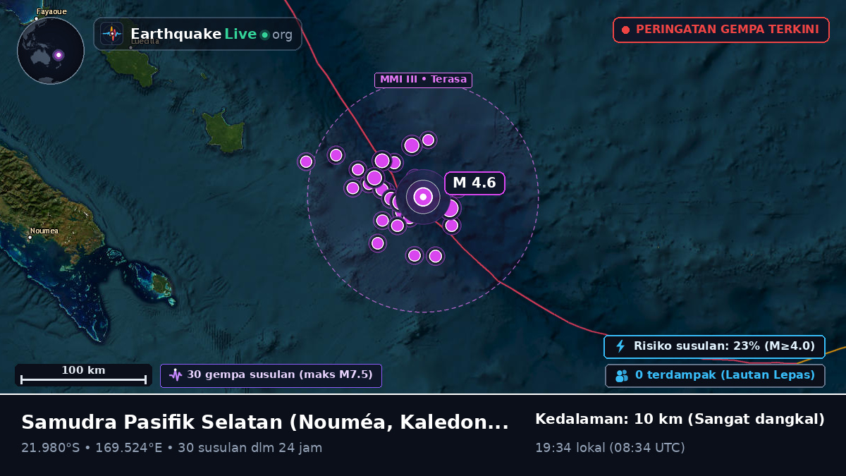 Samudra Pasifik Selatan (Kaledonia Baru)