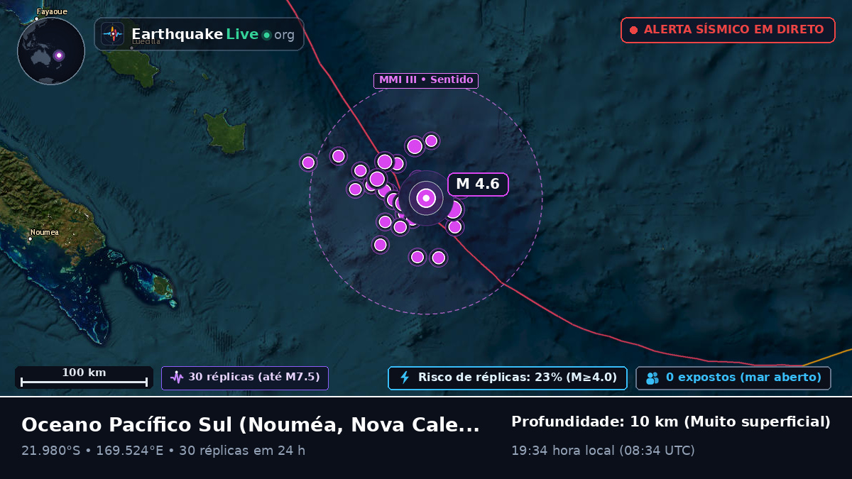 Oceano Pacífico Sul (Nova Caledónia)