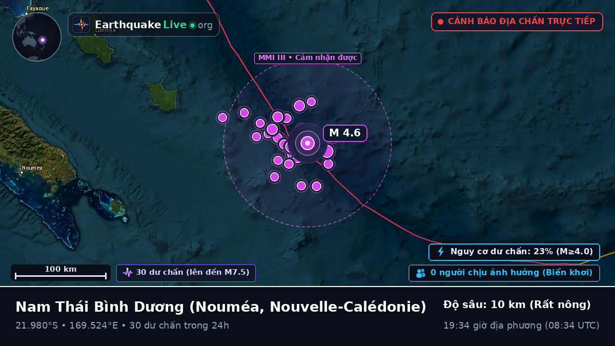 Nam Thái Bình Dương (Nouvelle-Calédonie)