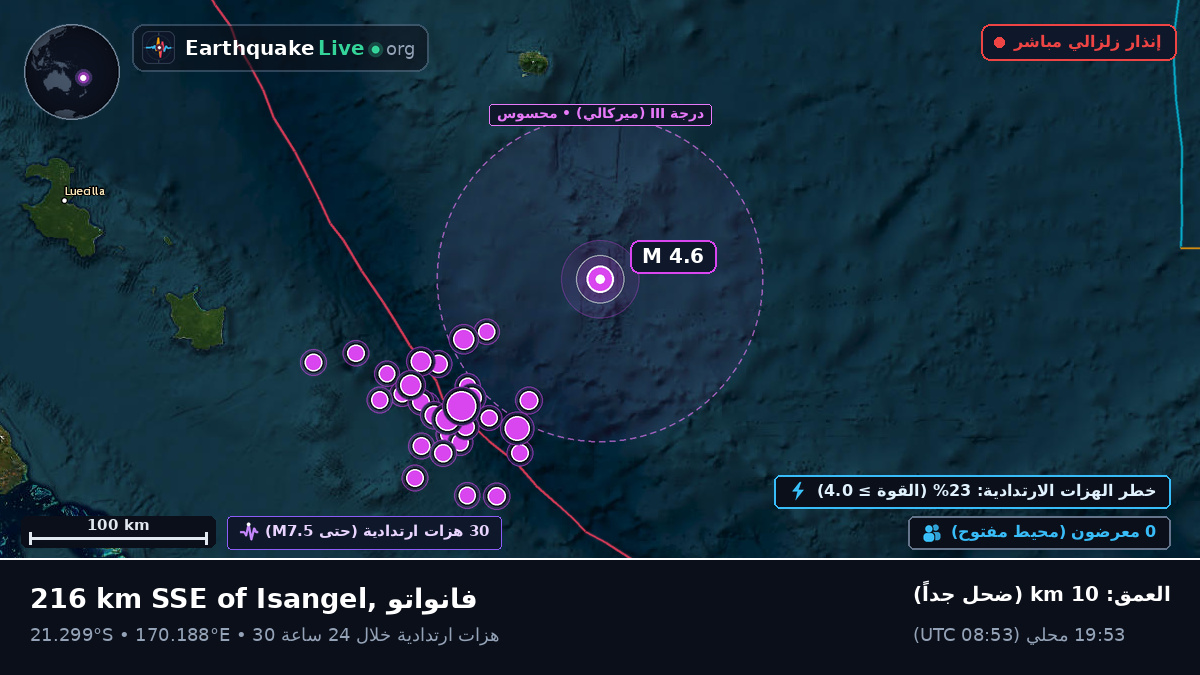 جنوب المحيط الهادئ (كاليدونيا الجديدة)