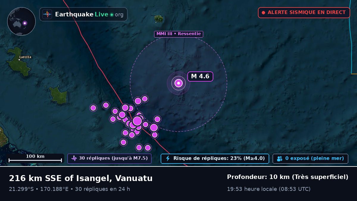 Océan Pacifique Sud (Nouvelle-Calédonie)