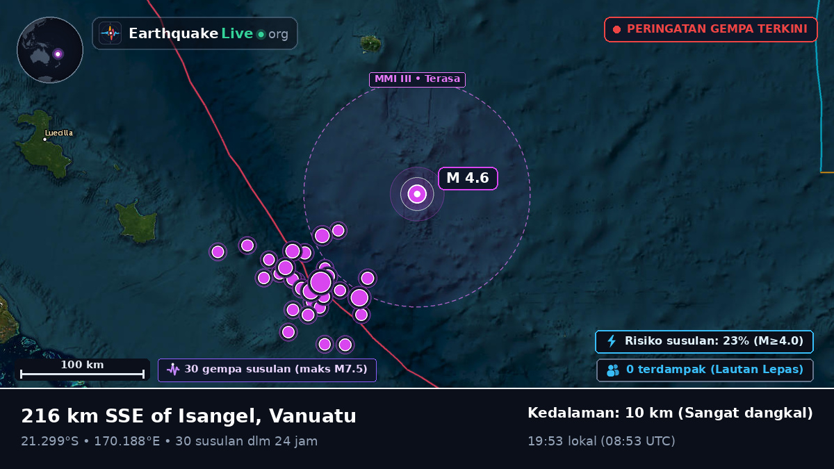 Samudra Pasifik Selatan (Kaledonia Baru)