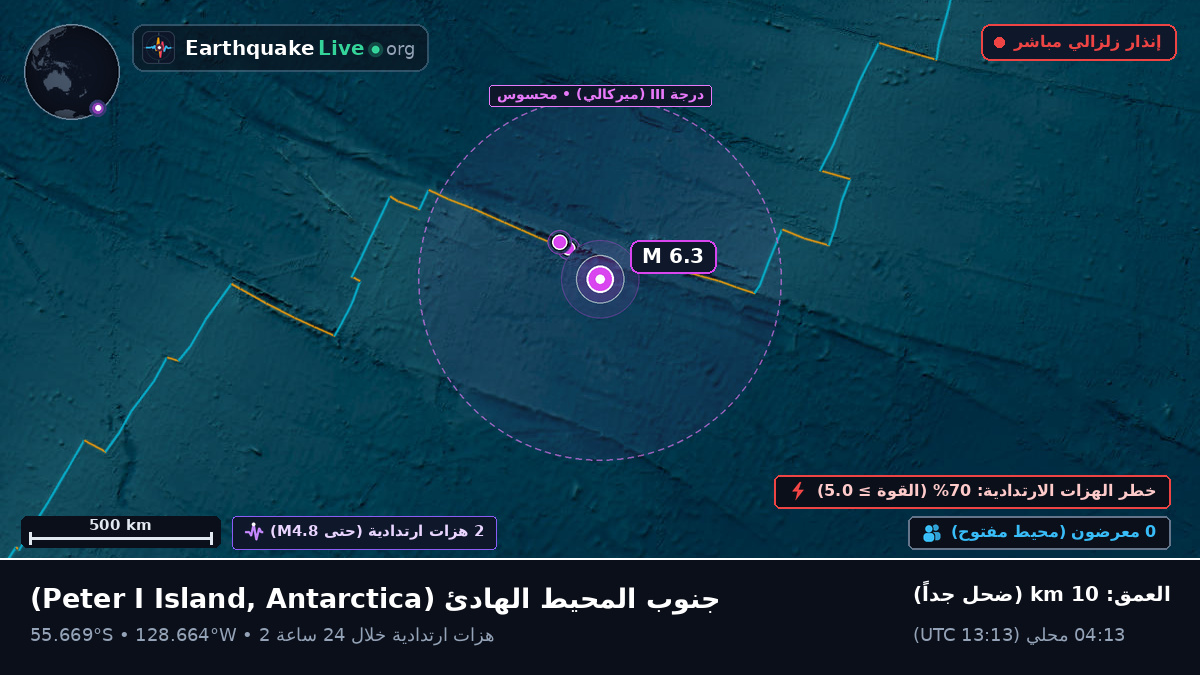 جنوب المحيط الهادئ (Antarctica)