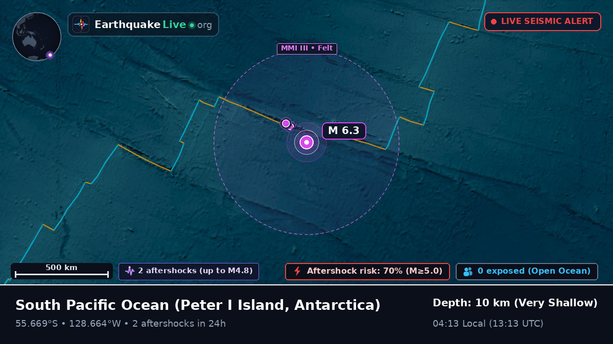 South Pacific Ocean (Antarctica)