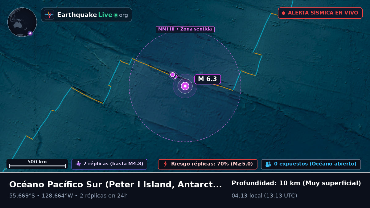 Océano Pacífico Sur (Antarctica)