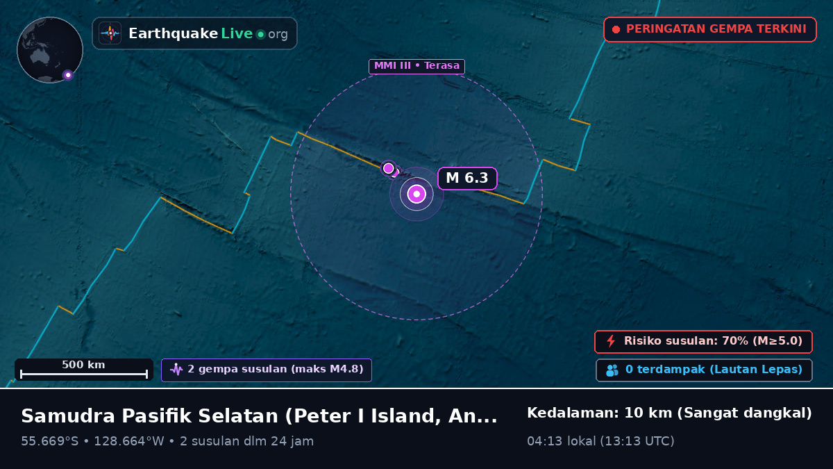 Samudra Pasifik Selatan (Antarctica)