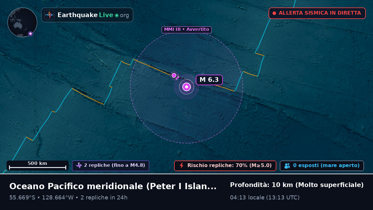 Oceano Pacifico meridionale (Antarctica)