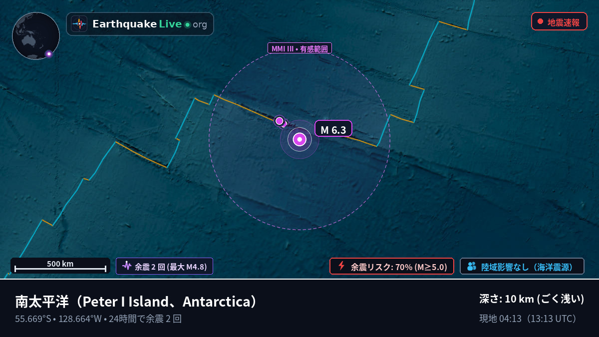 南太平洋 (Antarctica)