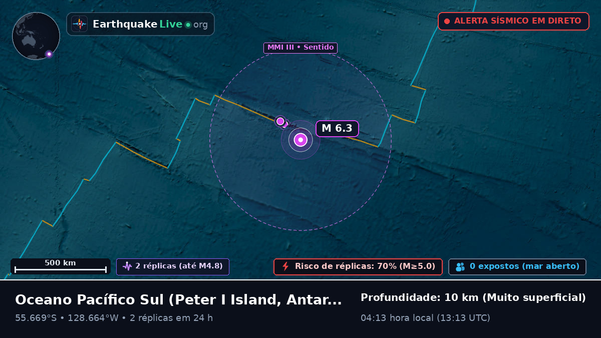 Oceano Pacífico Sul (Antarctica)