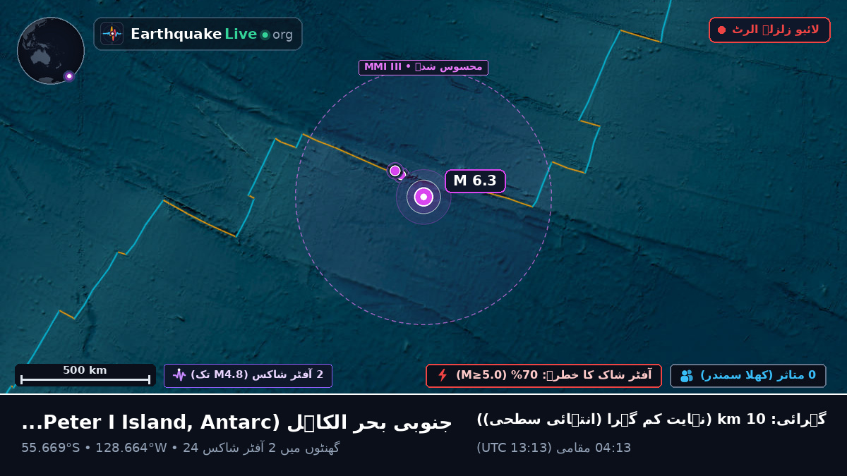 جنوبی بحر الکاہل (Antarctica)