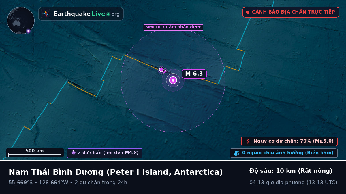 Nam Thái Bình Dương (Antarctica)