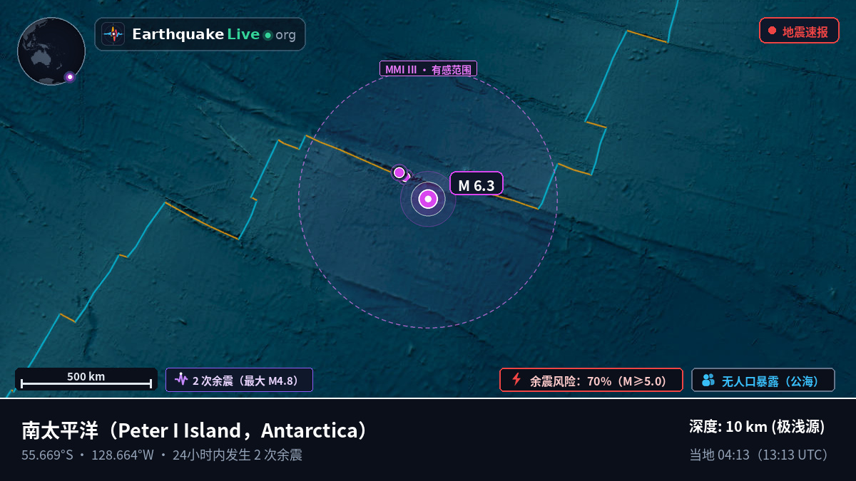 南太平洋 (Antarctica)