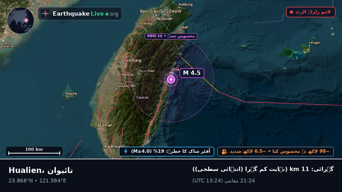 Hualien, تائیوان