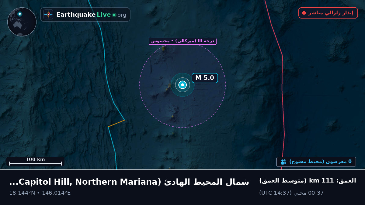 شمال المحيط الهادئ (Northern Mariana Islands)