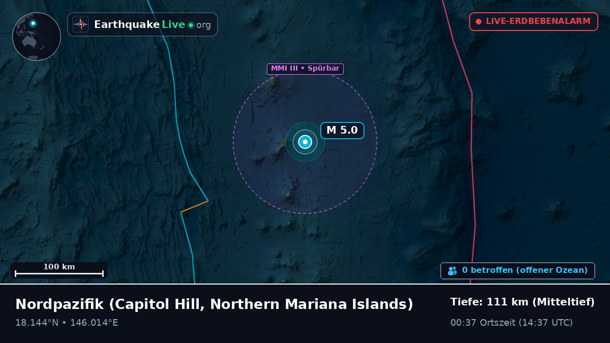 Nordpazifik (Northern Mariana Islands)