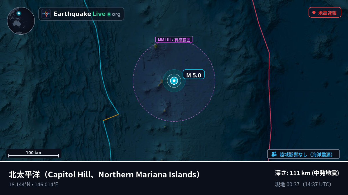 北太平洋 (Northern Mariana Islands)