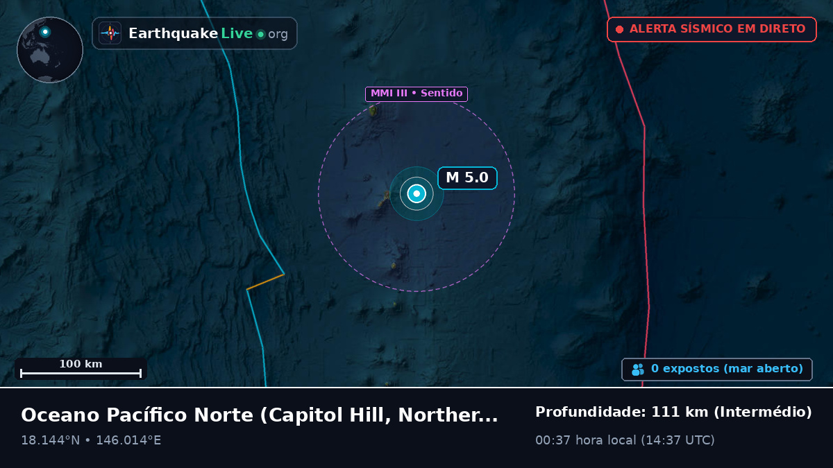 Oceano Pacífico Norte (Northern Mariana Islands)
