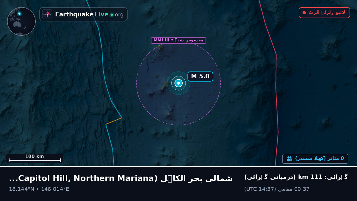 شمالی بحر الکاہل (Northern Mariana Islands)