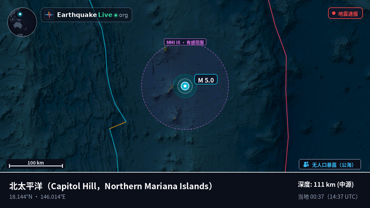 北太平洋 (Northern Mariana Islands)