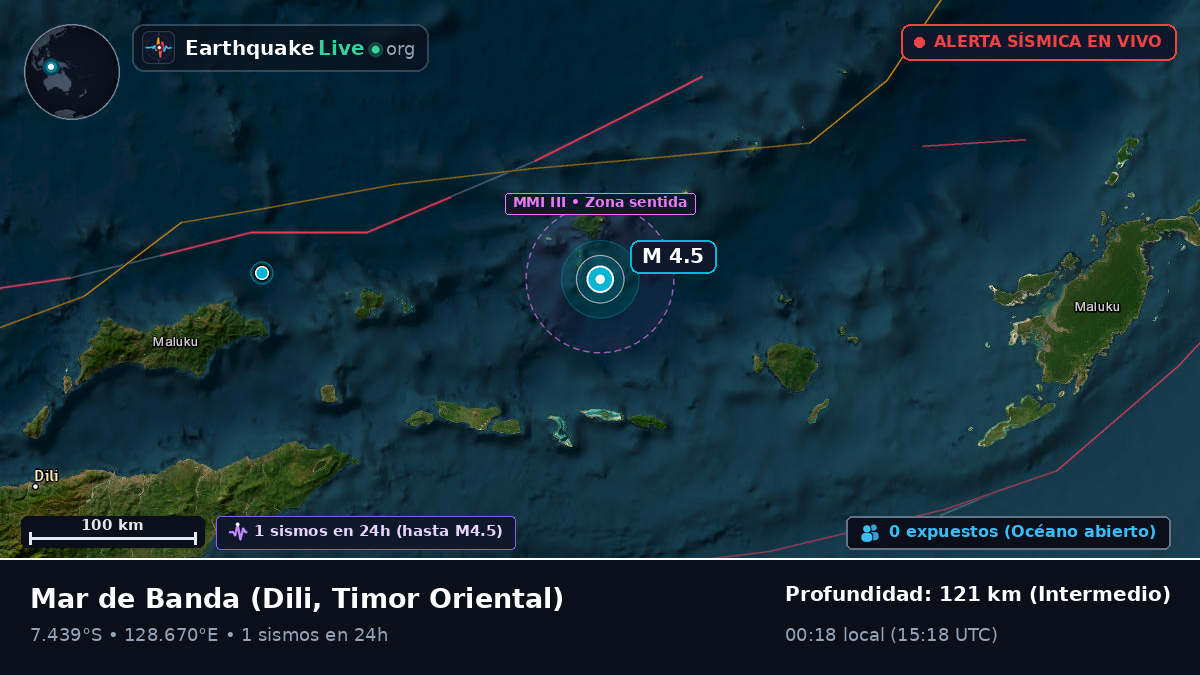 Mar de Banda (Timor Oriental)
