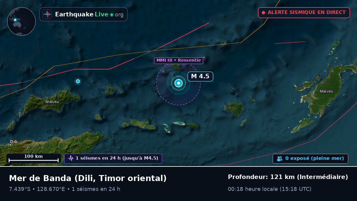 Mer de Banda (Timor oriental)