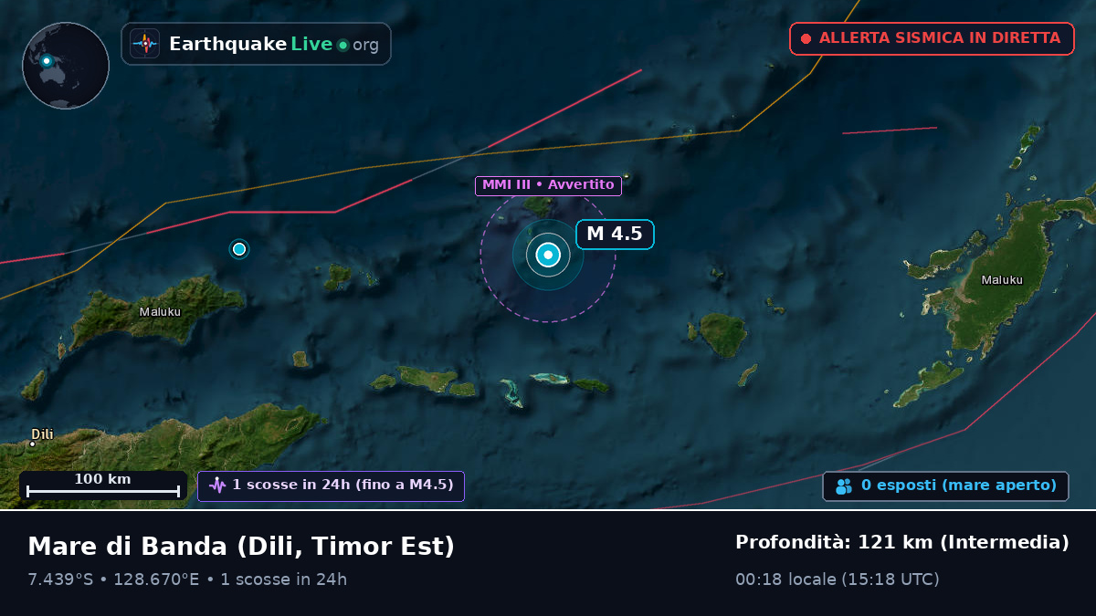 Mare di Banda (Timor Est)