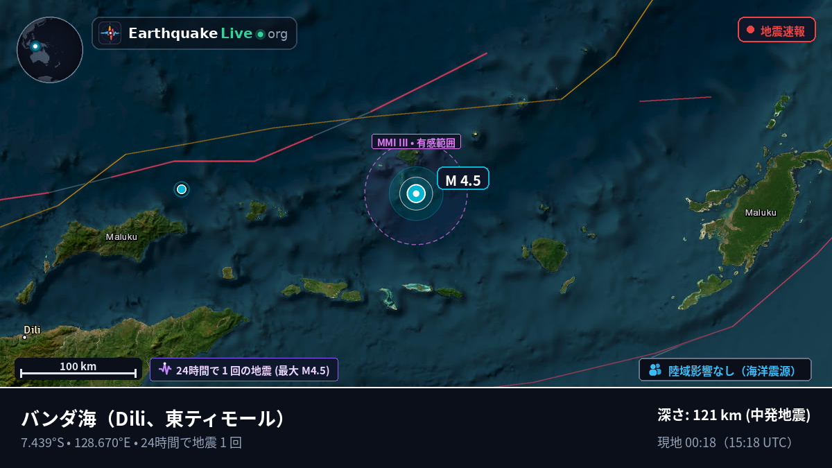 バンダ海 (東ティモール)