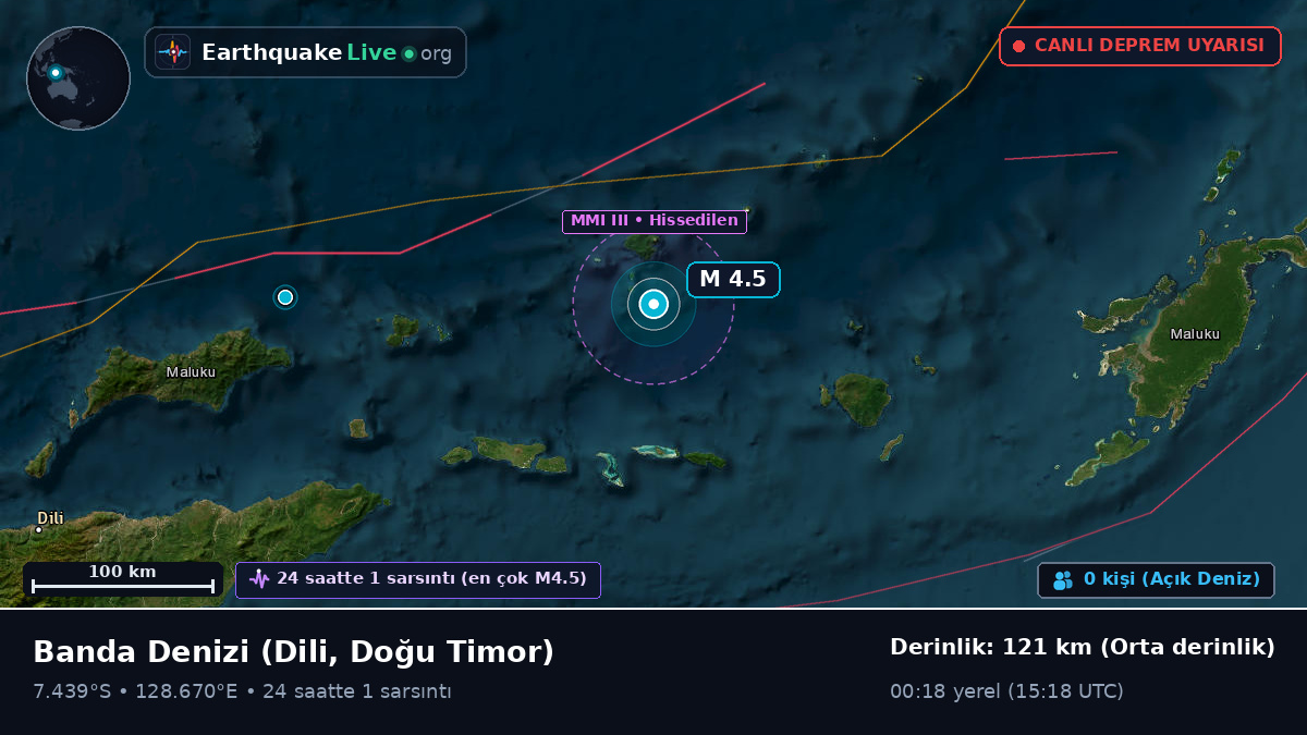 Banda Denizi (Doğu Timor)