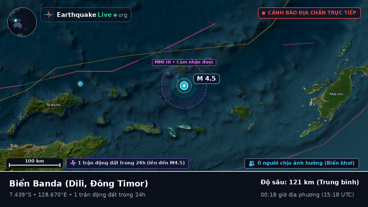 Biển Banda (Đông Timor)