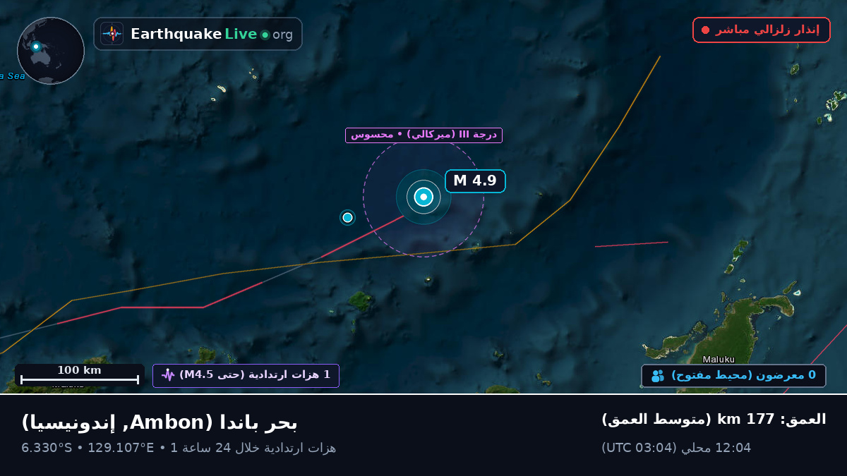 بحر باندا (إندونيسيا)