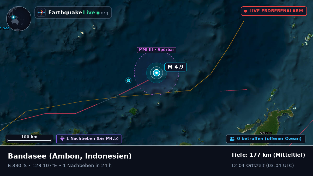 Bandasee (Indonesien)