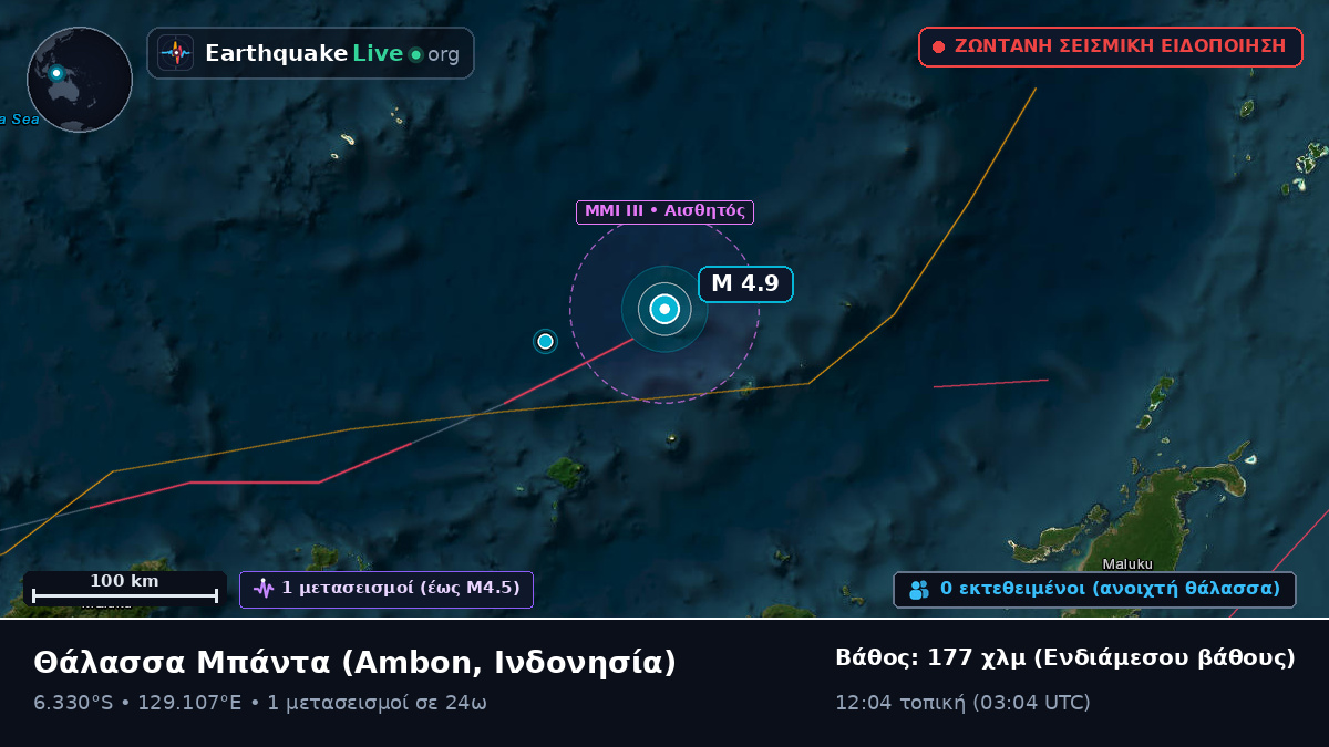 Θάλασσα Μπάντα (Ινδονησία)
