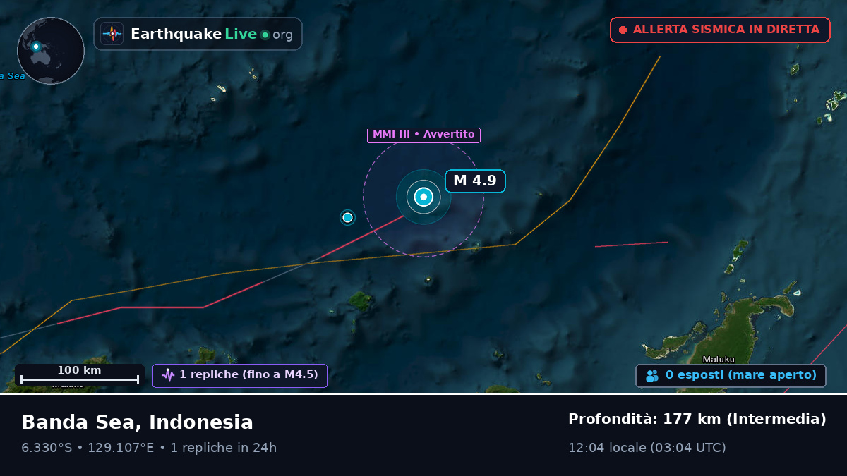 Mare di Banda (Indonesia)
