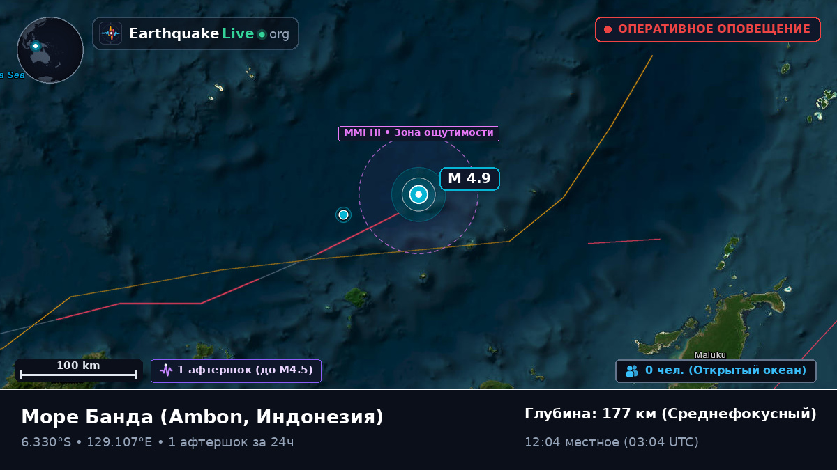 Море Банда (Индонезия)