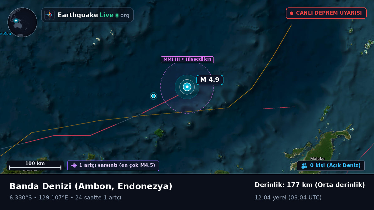 Banda Denizi (Endonezya)