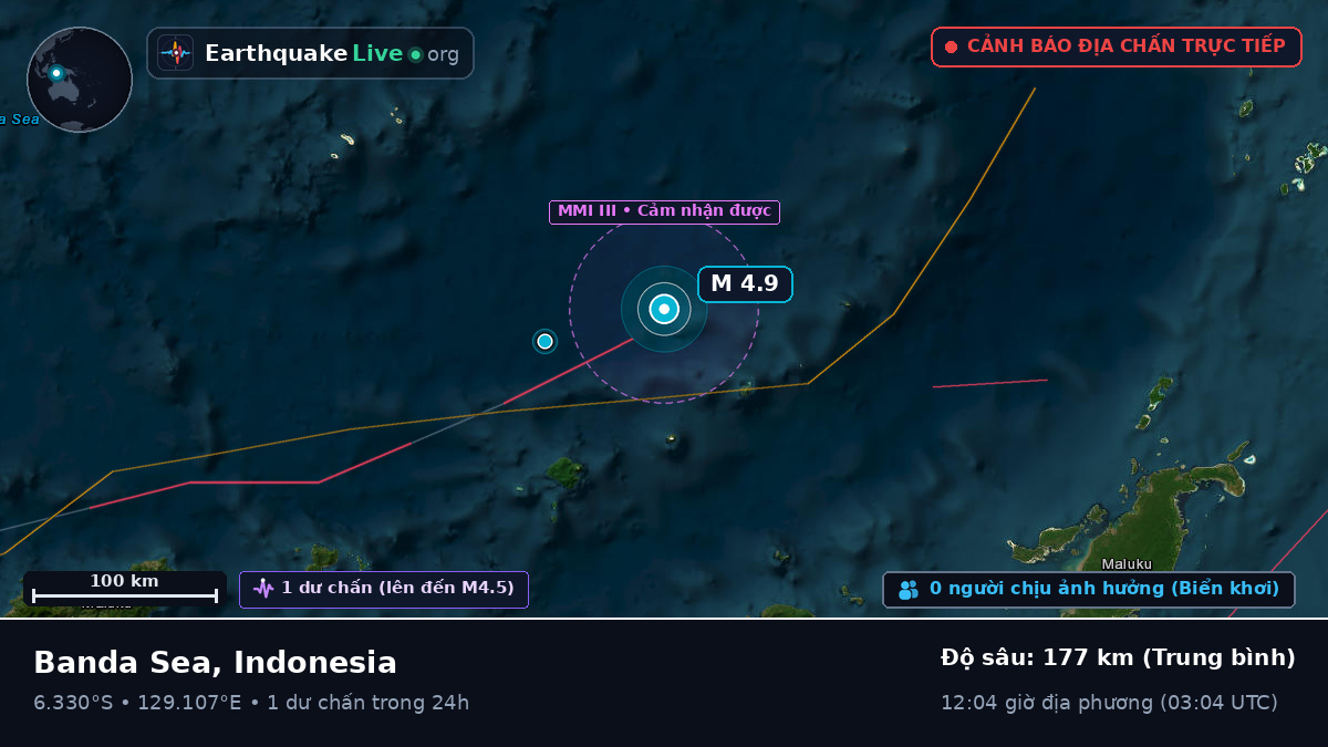 Biển Banda (Indonesia)