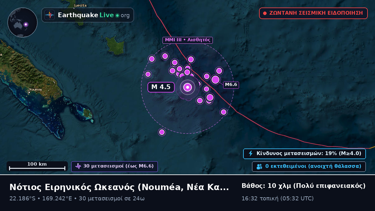 Νότιος Ειρηνικός Ωκεανός (Νέα Καληδονία)