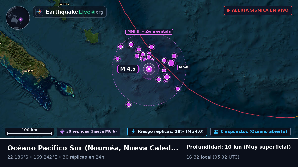 Océano Pacífico Sur (Nueva Caledonia)
